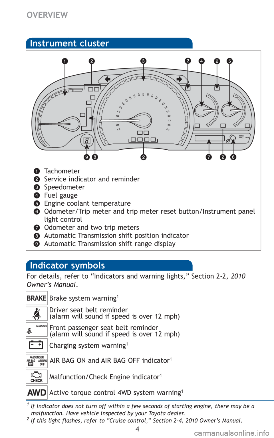 TOYOTA VENZA 2010  Owners Manual (in English) 4
OVERVIEW
Indicator symbols 
Instrument cluster
Tachometer
Service indicator and reminder 
Speedometer
Fuel gauge
Engine coolant temperature 
Odometer/Trip meter and trip meter reset button/Instrumen
