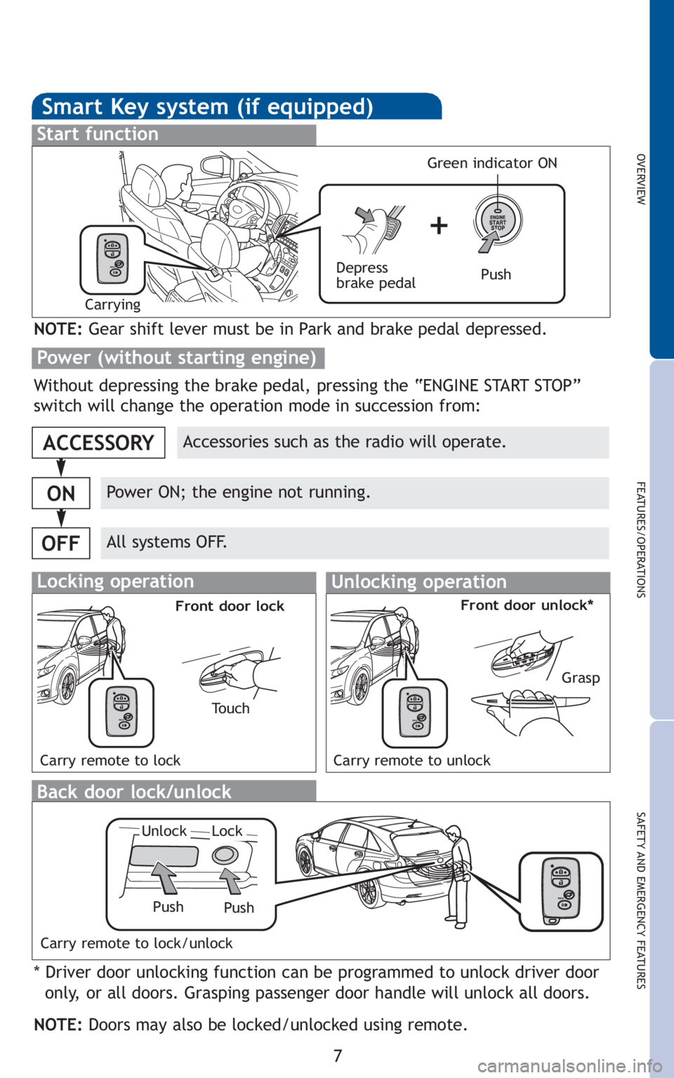 TOYOTA VENZA 2010 Owners Manual (in English) 7
OVERVIEW
FEATURES/OPERATIONS
SAFETY AND EMERGENCY FEATURES
Smart Key system (if equipped)
Start function
Accessories such as the radio will operate.
Power ON; the engine not running.
All systems OFF TOYOTA VENZA 2010 Owners Manual (in English) 7
OVERVIEW
FEATURES/OPERATIONS
SAFETY AND EMERGENCY FEATURES
Smart Key system (if equipped)
Start function
Accessories such as the radio will operate.
Power ON; the engine not running.
All systems OFF