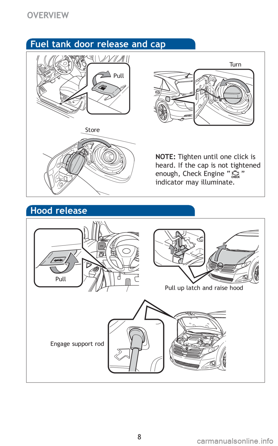 TOYOTA VENZA 2010 Owners Manual (in English) 8
Hood release
Fuel tank door release and cap
NOTE:Tighten until one click is
heard. If the cap is not tightened
enough, Check Engine “ ”
indicator may illuminate.
PullTu r n
Store
Pull
OVERVIEW
P TOYOTA VENZA 2010 Owners Manual (in English) 8
Hood release
Fuel tank door release and cap
NOTE:Tighten until one click is
heard. If the cap is not tightened
enough, Check Engine “ ”
indicator may illuminate.
PullTu r n
Store
Pull
OVERVIEW
P