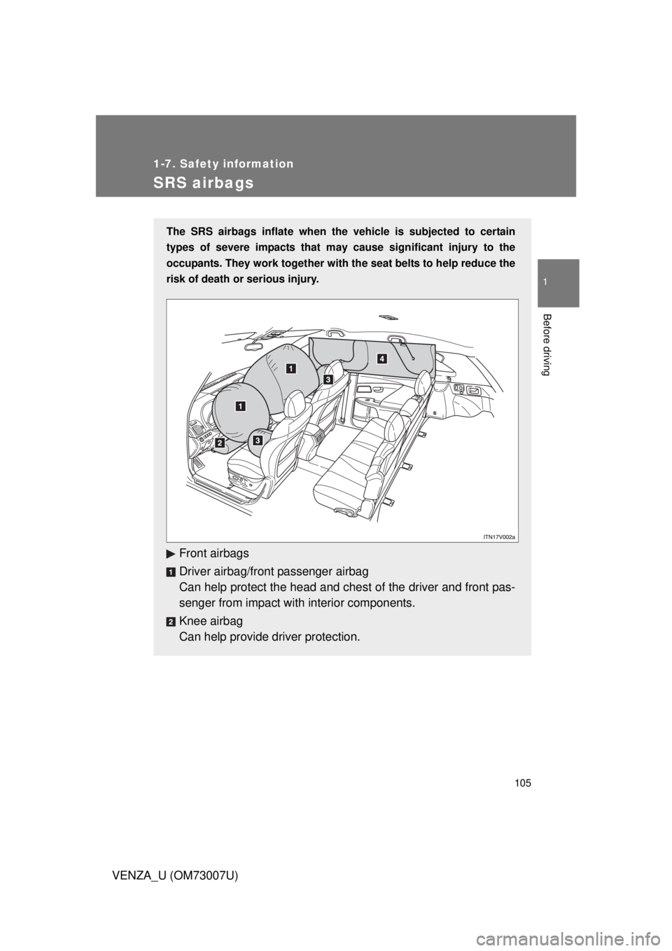 TOYOTA VENZA 2010 Owners Manual (in English) 105
1
1-7. Safety information
Before driving
VENZA_U (OM73007U)
SRS airbags
The SRS airbags inflate when the vehicle is subjected to certain
types of severe impacts that may cause significant injury TOYOTA VENZA 2010 Owners Manual (in English) 105
1
1-7. Safety information
Before driving
VENZA_U (OM73007U)
SRS airbags
The SRS airbags inflate when the vehicle is subjected to certain
types of severe impacts that may cause significant injury