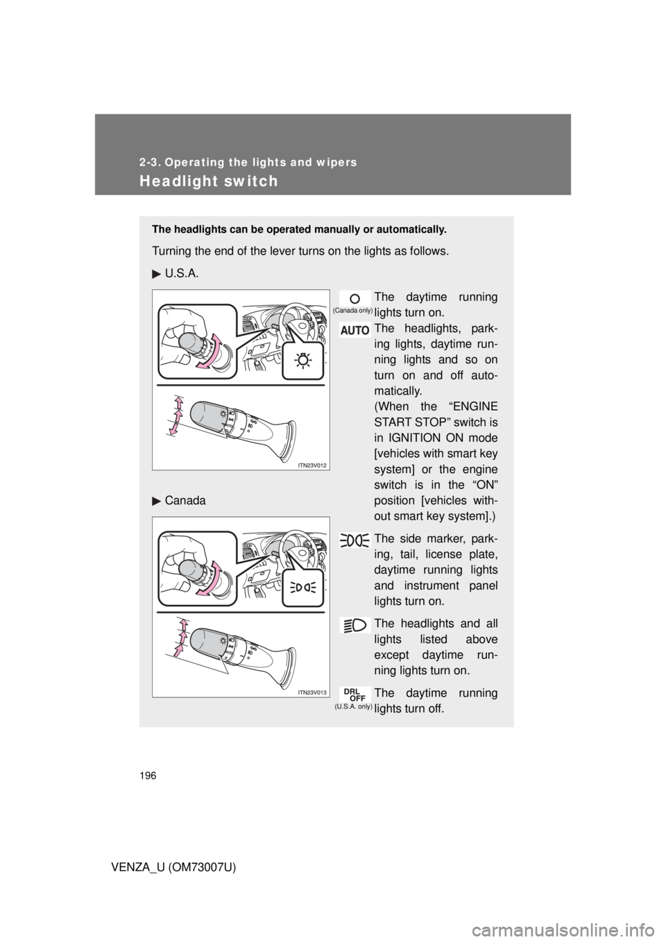 TOYOTA VENZA 2010 Owners Manual (in English) 196
VENZA_U (OM73007U)
2-3. Operating the lights and wipers
Headlight switch
The headlights can be operated manually or automatically.
Turning the end of the lever turns on the lights as follows.
U.S TOYOTA VENZA 2010 Owners Manual (in English) 196
VENZA_U (OM73007U)
2-3. Operating the lights and wipers
Headlight switch
The headlights can be operated manually or automatically.
Turning the end of the lever turns on the lights as follows.
U.S