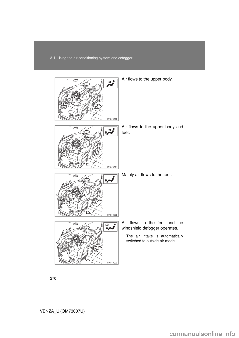 TOYOTA VENZA 2010  Owners Manual (in English) 270 3-1. Using the air conditioning system and defogger
VENZA_U (OM73007U) Air flows to the upper body.
Air flows to the upper body and
feet.
Mainly air flows to the feet.
Air flows to the feet and th