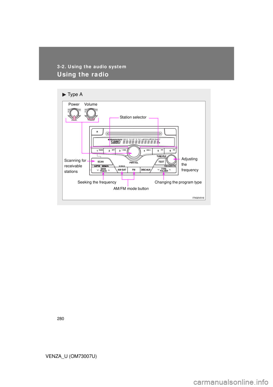 TOYOTA VENZA 2010  Owners Manual (in English) 280
3-2. Using the audio system
VENZA_U (OM73007U)
Using the radio
Ty p e  A
Seeking the frequencyChanging the program type
AM/FM mode button
Adjusting 
the 
frequency
Station selector
Power Volume
Sc