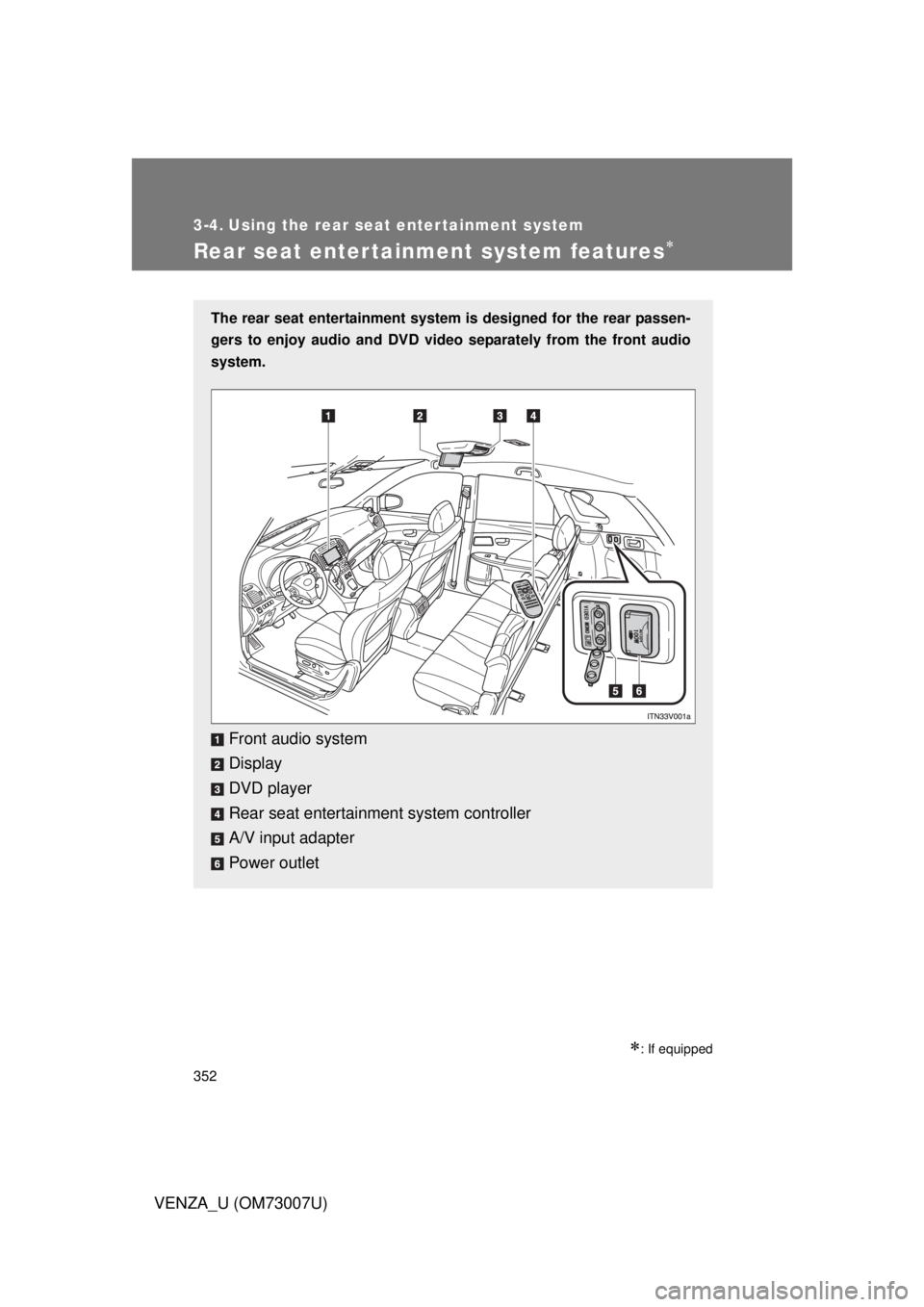 TOYOTA VENZA 2010  Owners Manual (in English) 352
VENZA_U (OM73007U)
3-4. Using the rear seat enter tainment system
Rear seat entertainment system features
: If equipped
The rear seat entertainment system is designed for the rear passen-
ge