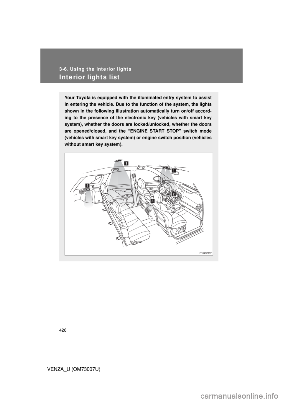 TOYOTA VENZA 2010  Owners Manual (in English) 426
VENZA_U (OM73007U)
3-6. Using the interior lights
Interior lights list
Your Toyota is equipped with the illuminated entry system to assist
in entering the vehicle. Due to th e function of the syst