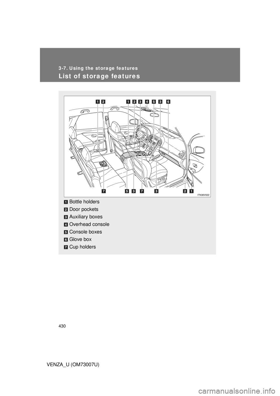 TOYOTA VENZA 2010  Owners Manual (in English) 430
VENZA_U (OM73007U)
3-7. Using the storage features
List of storage features
Bottle holders
Door pockets
Auxiliary boxes
Overhead console
Console boxes
Glove box
Cup holders 