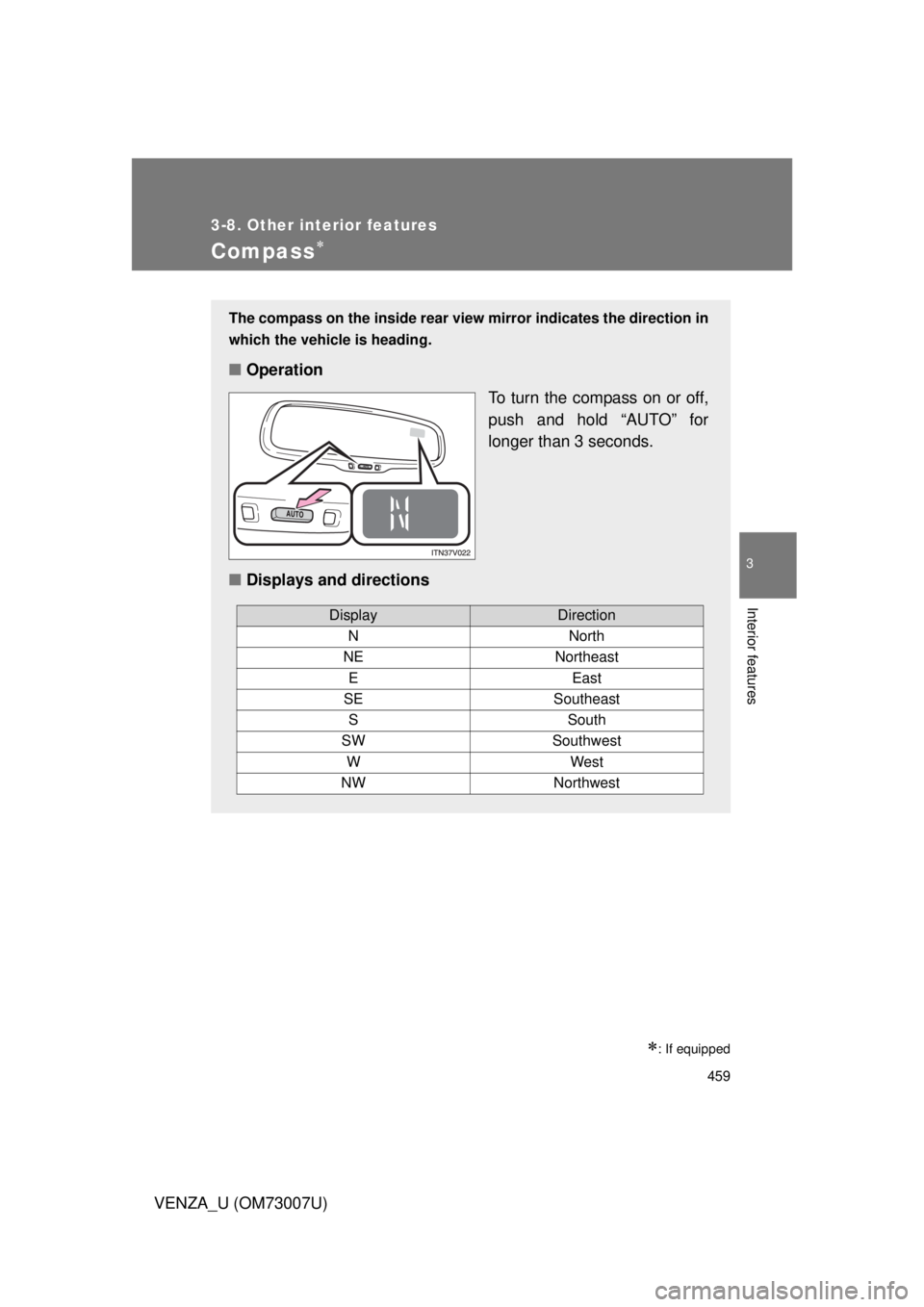 TOYOTA VENZA 2010 Owners Manual (in English) 459
3-8. Other interior features
3
Interior features
VENZA_U (OM73007U)
Compass
: If equipped
The compass on the inside rear view mirror indicates the direction in
which the vehicle is heading.
TOYOTA VENZA 2010 Owners Manual (in English) 459
3-8. Other interior features
3
Interior features
VENZA_U (OM73007U)
Compass
: If equipped
The compass on the inside rear view mirror indicates the direction in
which the vehicle is heading.