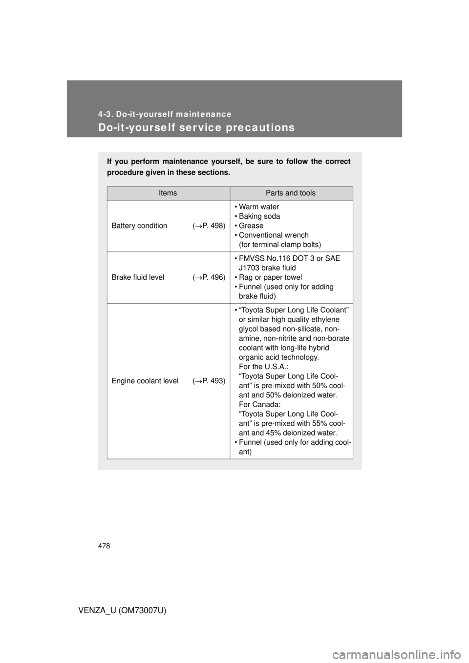 TOYOTA VENZA 2010 Owners Manual (in English) 478
VENZA_U (OM73007U)
4-3. Do-it-yourself maintenance
Do-it-yourself ser vice precautions
If you perform maintenance yourself, be sure to follow the correct
procedure given in these sections.
ItemsPa TOYOTA VENZA 2010 Owners Manual (in English) 478
VENZA_U (OM73007U)
4-3. Do-it-yourself maintenance
Do-it-yourself ser vice precautions
If you perform maintenance yourself, be sure to follow the correct
procedure given in these sections.
ItemsPa