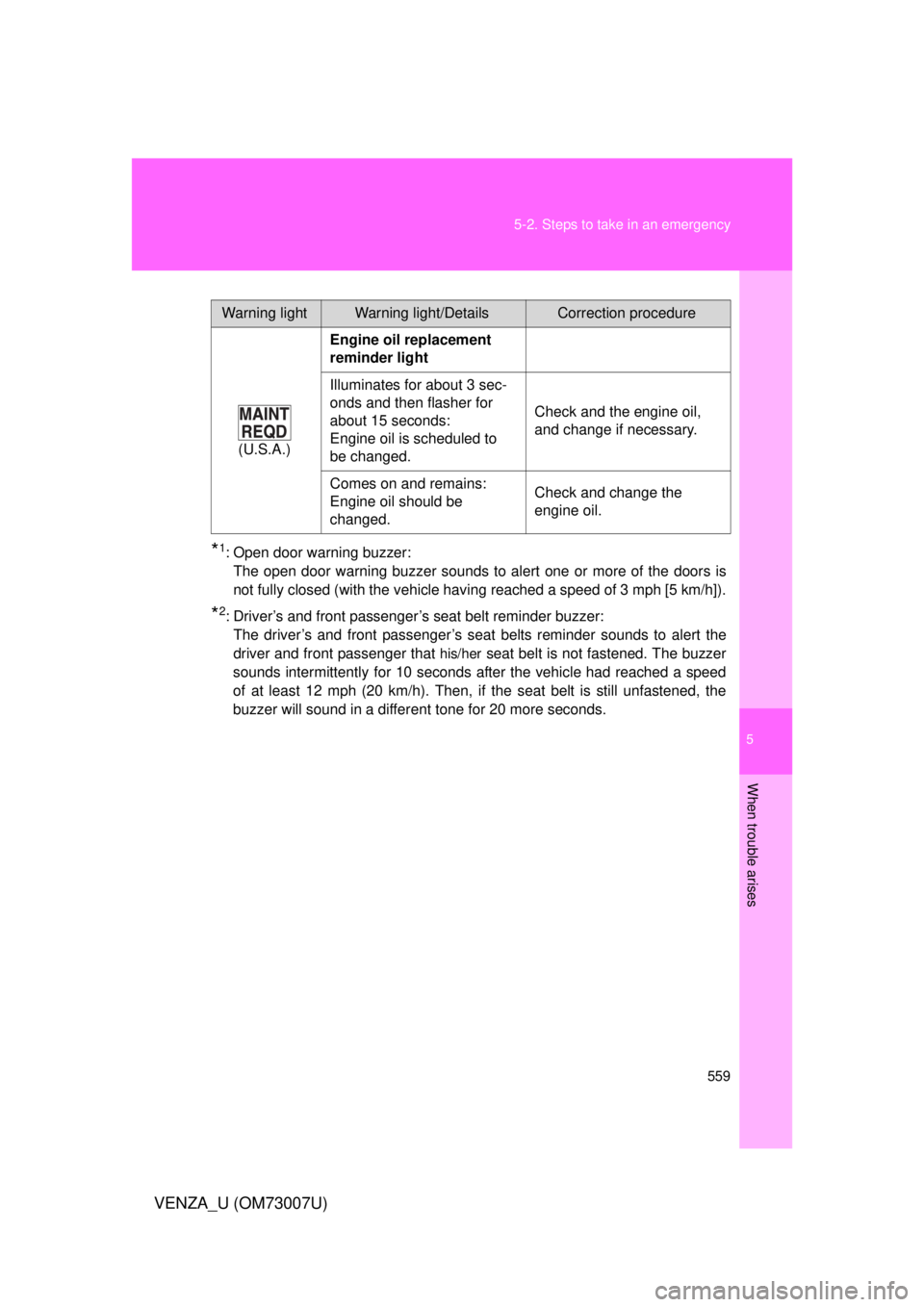 TOYOTA VENZA 2010 Owners Manual (in English) 5
When trouble arises
559
5-2. Steps to take in an emergency
VENZA_U (OM73007U)
*1: Open door warning buzzer:
The open door warning buzzer sounds to alert one or more of the doors is
not fully closed TOYOTA VENZA 2010 Owners Manual (in English) 5
When trouble arises
559
5-2. Steps to take in an emergency
VENZA_U (OM73007U)
*1: Open door warning buzzer:
The open door warning buzzer sounds to alert one or more of the doors is
not fully closed