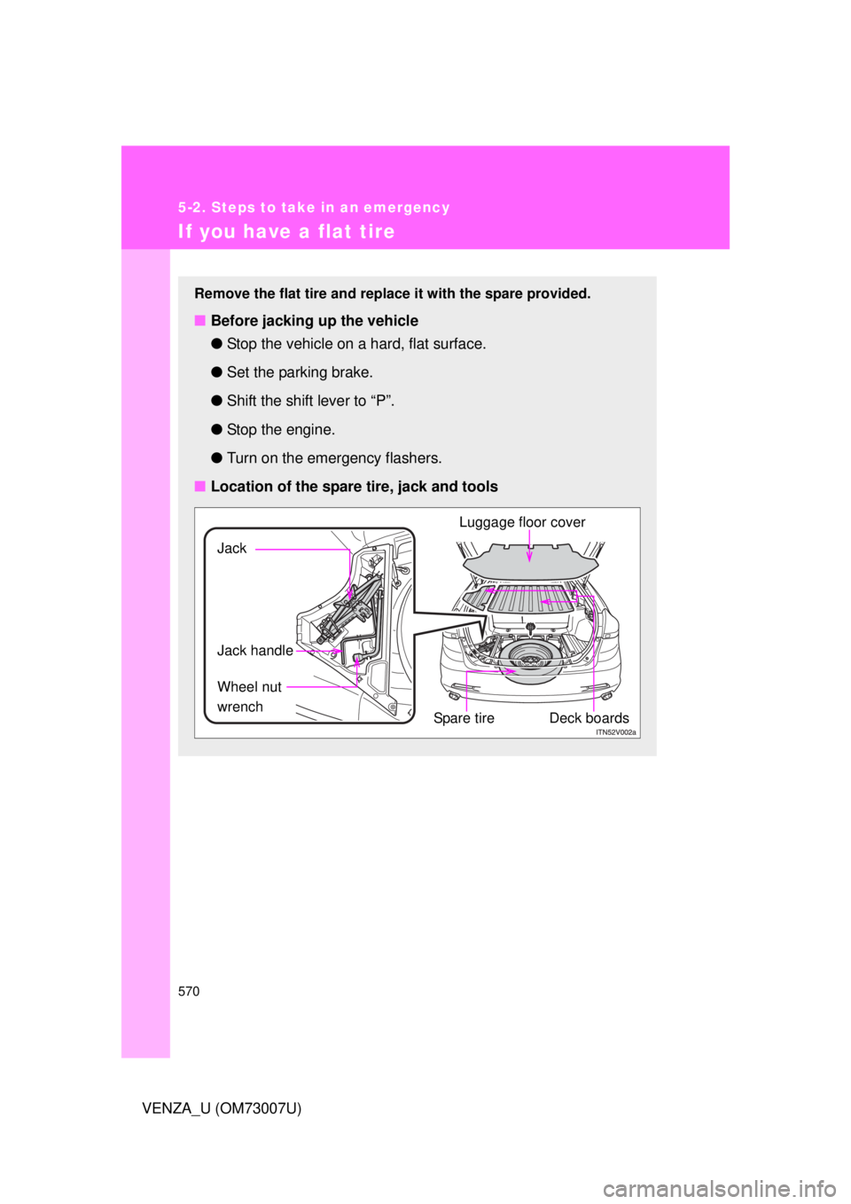 TOYOTA VENZA 2010  Owners Manual (in English) 570
5-2. Steps to take in an emergency
VENZA_U (OM73007U)
If you have a flat tire
Remove the flat tire and replace it with the spare provided.
■Before jacking up the vehicle
●Stop the vehicle on a