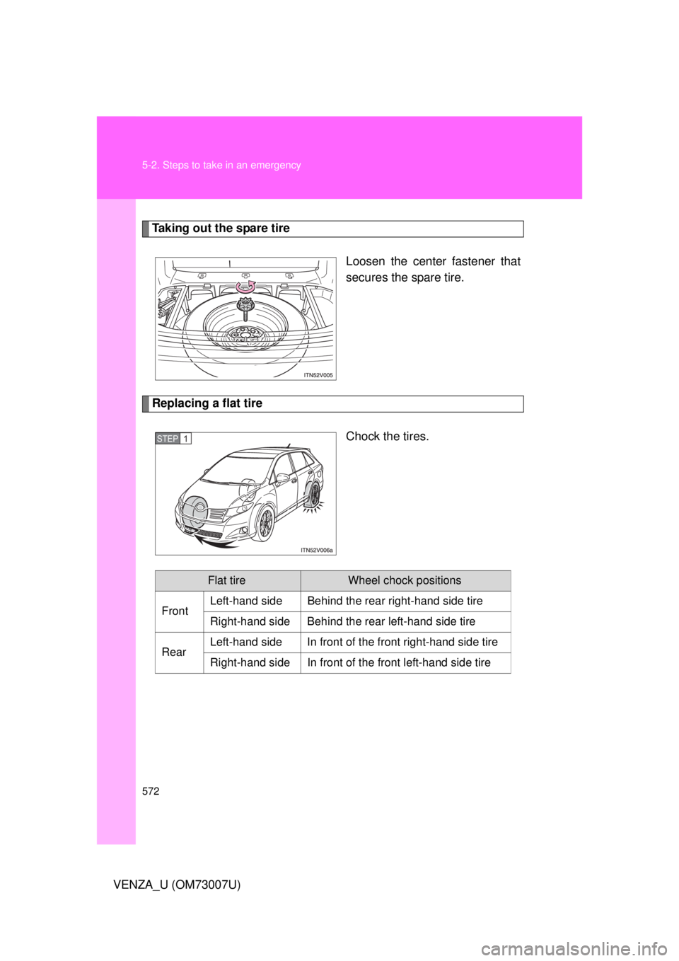 TOYOTA VENZA 2010  Owners Manual (in English) 572 5-2. Steps to take in an emergency
VENZA_U (OM73007U)
Taking out the spare tireLoosen the center fastener that
secures the spare tire.
Replacing a flat tire
Chock the tires.
STEP1
Flat tireWheel c