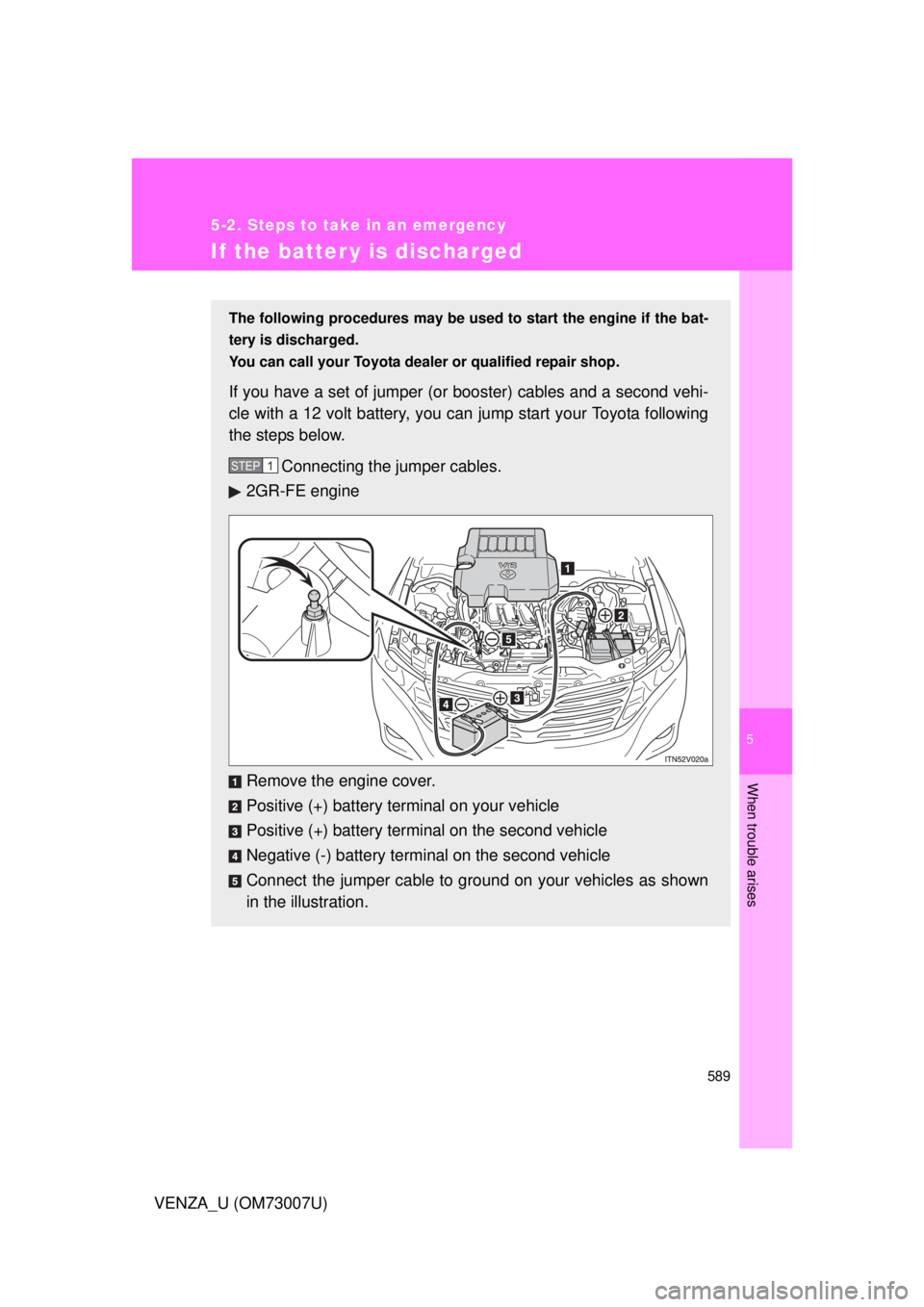 TOYOTA VENZA 2010  Owners Manual (in English) 5
When trouble arises
589
5-2. Steps to take in an emergency
VENZA_U (OM73007U)
If the batter y is discharged
The following procedures may be used to start the engine if the bat-
tery is discharged.
Y