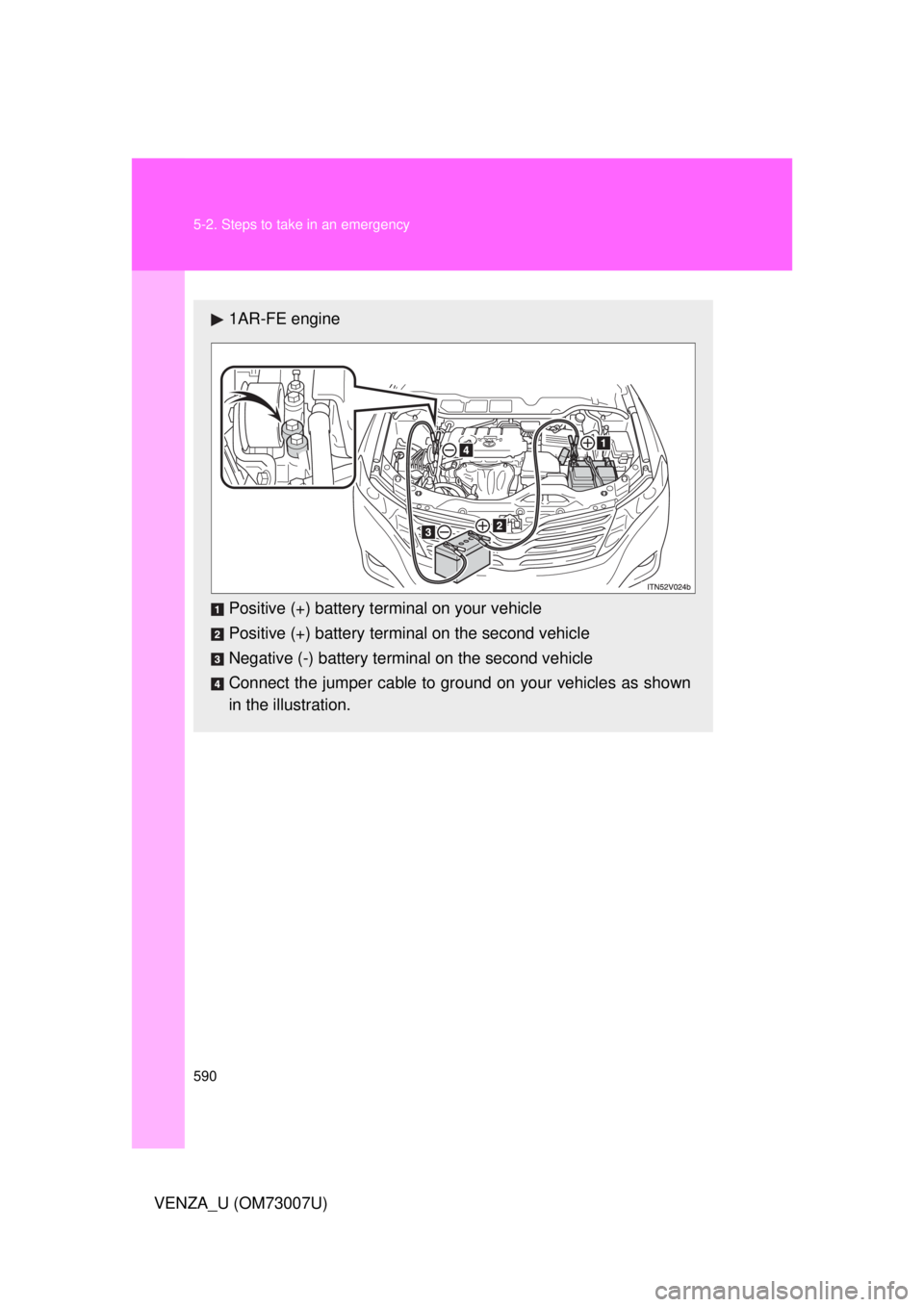 TOYOTA VENZA 2010  Owners Manual (in English) 590 5-2. Steps to take in an emergency
VENZA_U (OM73007U)
1AR-FE engine
Positive (+) battery terminal on your vehicle
Positive (+) battery terminal on the second vehicle
Negative (-) battery terminal 