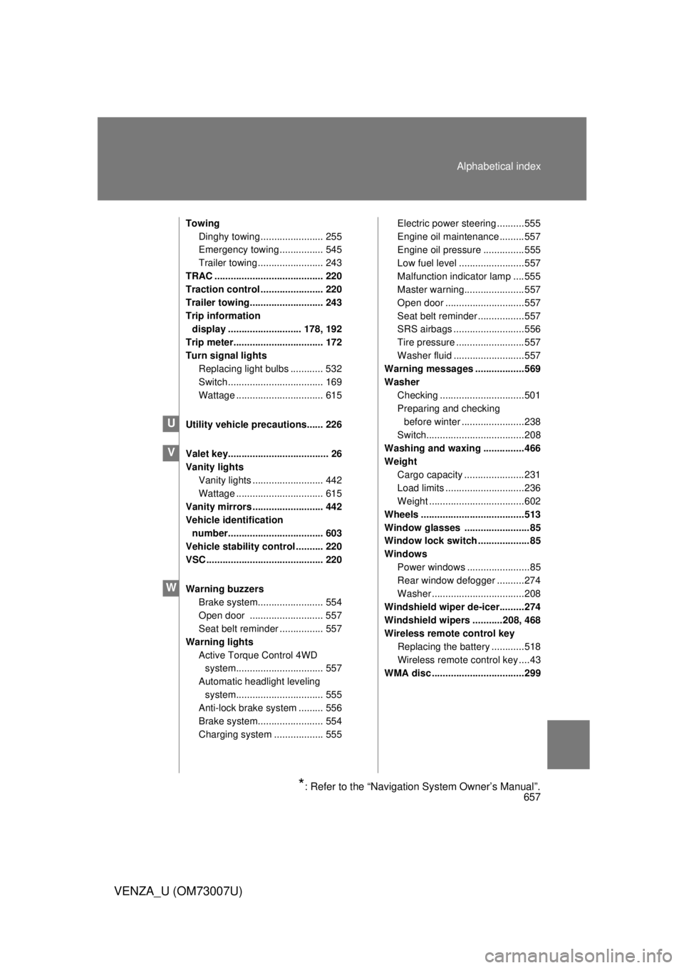 TOYOTA VENZA 2010  Owners Manual (in English) 657
Alphabetical index
VENZA_U (OM73007U)
Towing
Dinghy towing ....................... 255
Emergency towing ................ 545
Trailer towing ........................ 243
TRAC ......................