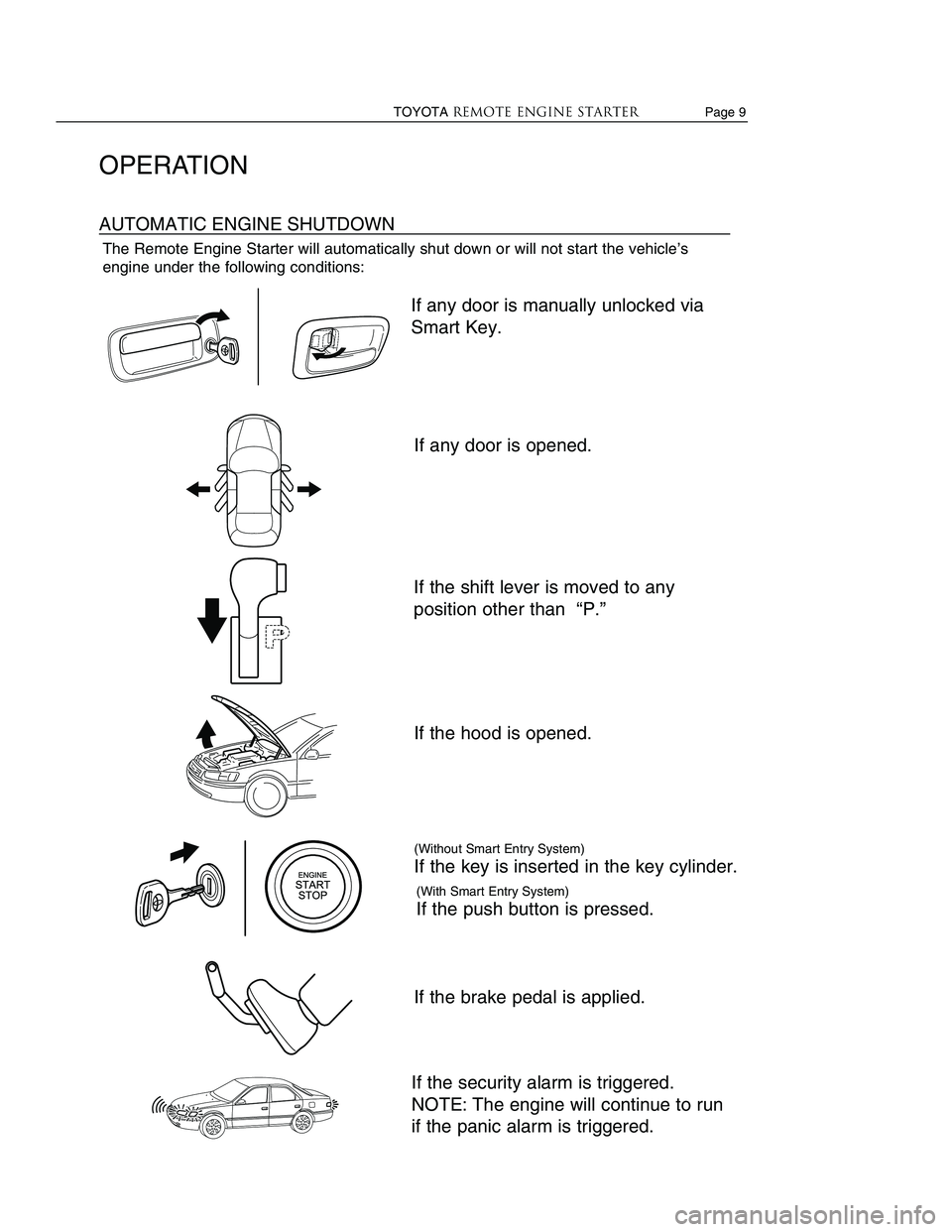 TOYOTA VENZA 2010 Accessories, Audio & Navigation (in English) TOYOTAREMOTE ENGINE STARTERPage 9
Page 4
TOYOTAREMOTE ENGINE STARTER
IMPORTANT INFORMATION
Do not start the engine with the body cover
still on the vehicle. The exhaust tube and
emis TOYOTA VENZA 2010 Accessories, Audio & Navigation (in English) TOYOTAREMOTE ENGINE STARTERPage 9
Page 4
TOYOTAREMOTE ENGINE STARTER
IMPORTANT INFORMATION
Do not start the engine with the body cover
still on the vehicle. The exhaust tube and
emis