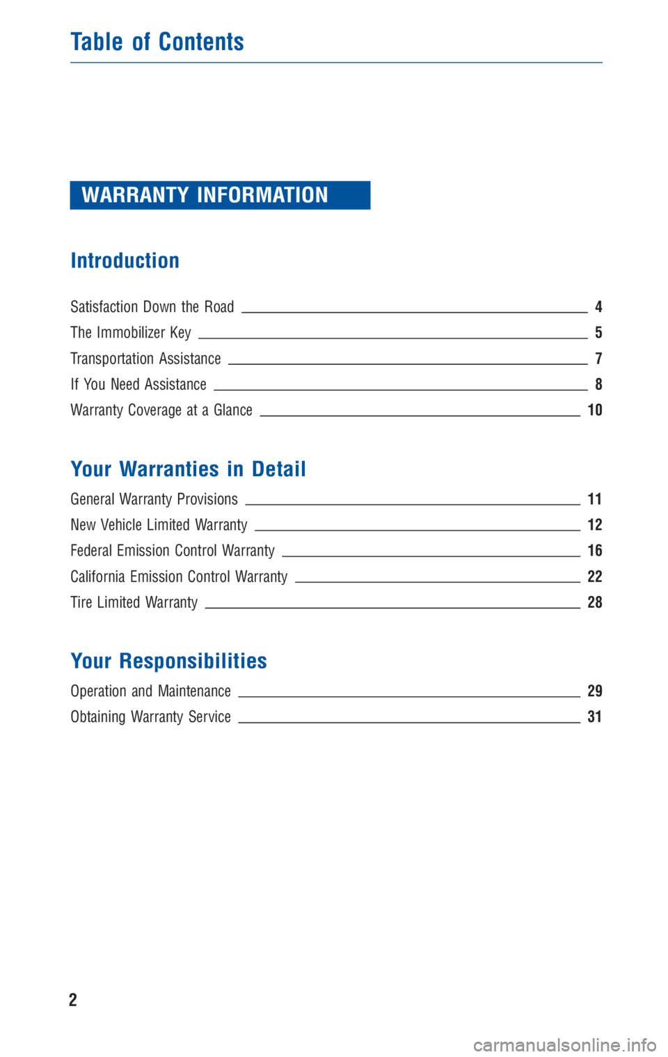 TOYOTA VENZA 2010 Warranties & Maintenance Guides (in English) WARRANTY INFORMATION
Introduction
Satisfaction Down the Road4
The Immobilizer Key5
Transportation Assistance7
If You Need Assistance8
Warranty Coverage at a Glance10
Your Warranties in Detail
General TOYOTA VENZA 2010 Warranties & Maintenance Guides (in English) WARRANTY INFORMATION
Introduction
Satisfaction Down the Road4
The Immobilizer Key5
Transportation Assistance7
If You Need Assistance8
Warranty Coverage at a Glance10
Your Warranties in Detail
General