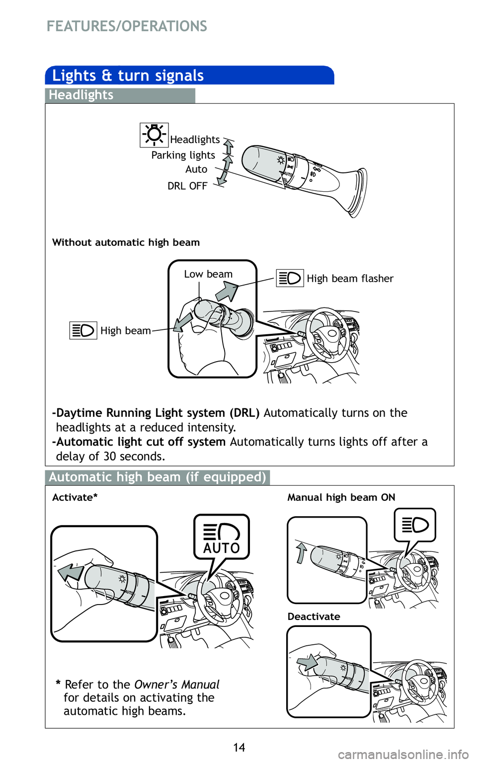 TOYOTA VENZA 2011   (in English) User Guide 14
FE ATUR ES/O PERATIONS


High beam flasher 
Low
beam 
Headlights
�Da
yti me Runni ngLigh tsyste m(DRL) Automatically tur ns on the 
hea dligh ts at aredu cedintensity \b
�A utomat ic ligh tcut offs