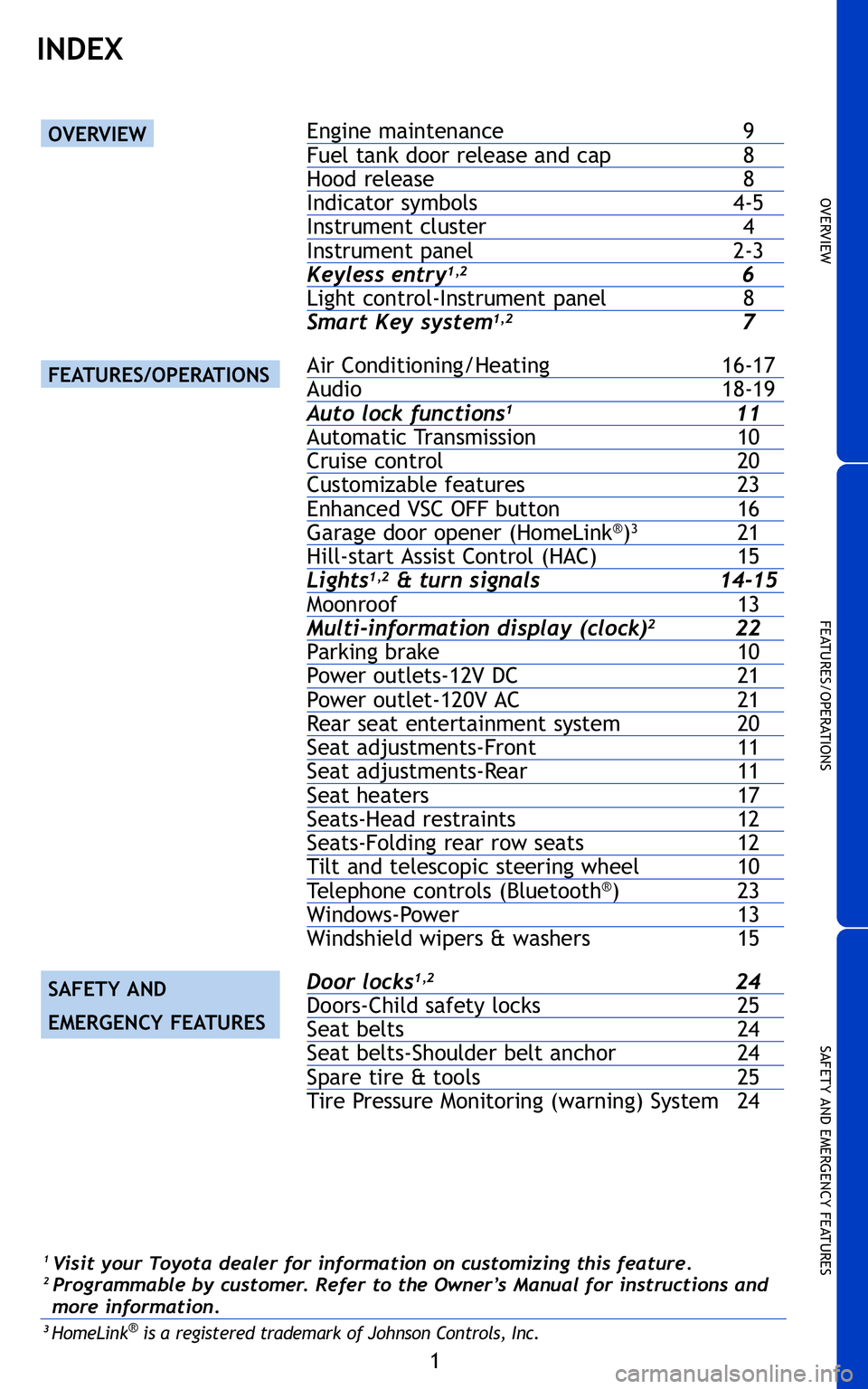 TOYOTA VENZA 2011  Owners Manual (in English) 1
OVERVIEW
FEATURES/OPERATIONS
SAFETYANDEMERGENCY FEATURES
INDEX
Enginemaintenance 9Fueltank door release andcap8Hood release 8Indicatorsymbols 4�5Instrumentcluster 4Instrumentpanel\f�3Keylessentry1,\