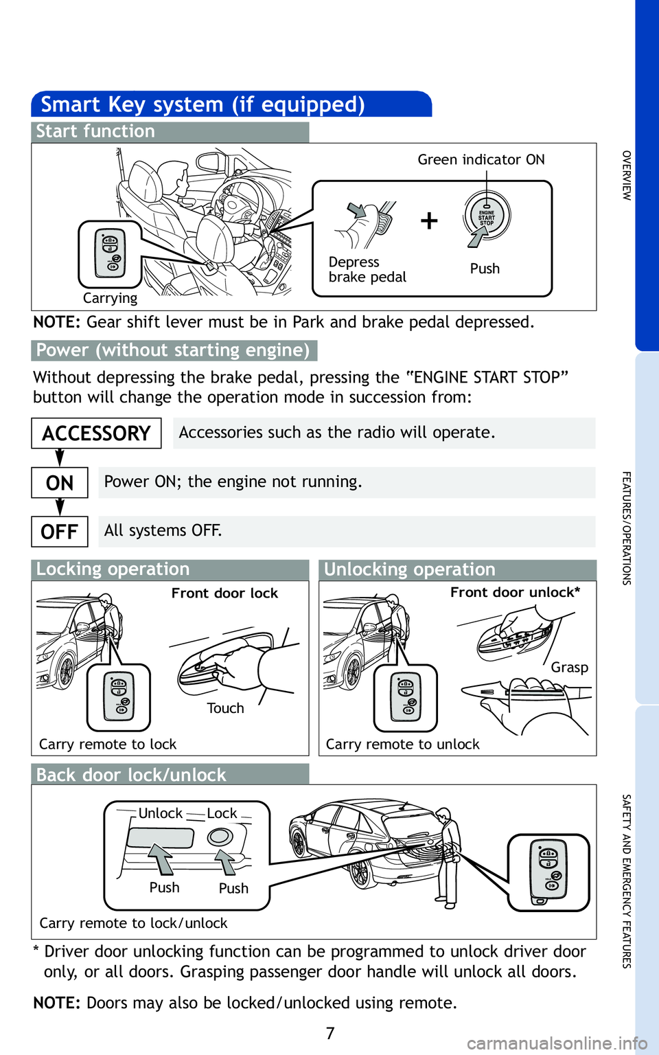 TOYOTA VENZA 2011  Owners Manual (in English) 7
OVER V IE W
FE AT U RES/ O PER AT IO NS
SA FE T Y AN D EM ER G EN CY FE AT U RES


Ac cessor iessuchas theradio willoperate\b
Pow erON; the engine notrunning \b
Allsyst ems OFF\b
ACC ESSOR Y
ON
OFF
