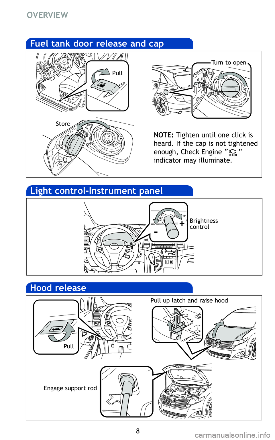 TOYOTA VENZA 2011  Owners Manual (in English) 8


NO TE: Tigh tenuntil oneclick is 
he ard\b If the capis not tightened
en ough, Check Engine“ ”
ind icator may illuminate\b
Pull
Turn toopen
Store
E
E 
E 
W 
NO T


Brightness 
control
�
Pull
O