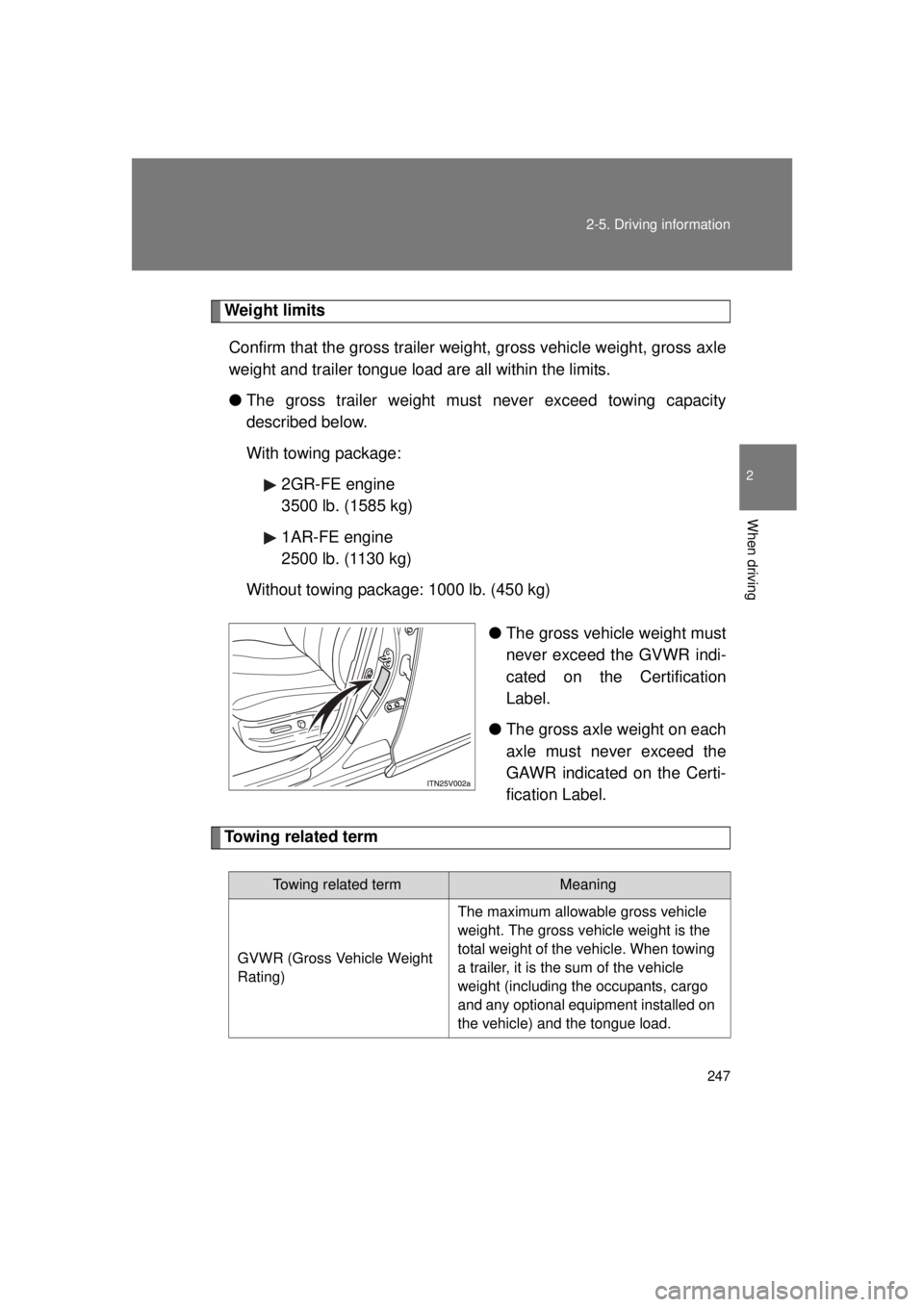 TOYOTA VENZA 2011 Owners Manual (in English) 247
2-5. Driving information
2
When driving
VENZA_U (OM73008U)
Weight limits
Confirm that the gross trailer weig ht, gross vehicle weight, gross axle
weight and trailer tongue load are all within the TOYOTA VENZA 2011 Owners Manual (in English) 247
2-5. Driving information
2
When driving
VENZA_U (OM73008U)
Weight limits
Confirm that the gross trailer weig ht, gross vehicle weight, gross axle
weight and trailer tongue load are all within the