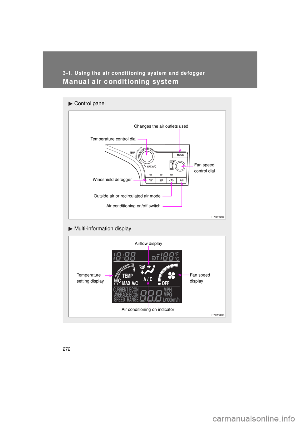 TOYOTA VENZA 2011  Owners Manual (in English) 272
3-1. Using the air conditioning system and defogger
VENZA_U (OM73008U)
Manual air conditioning system
Control panel
Multi-information display
Temperature control dial
Changes the air outlets used
