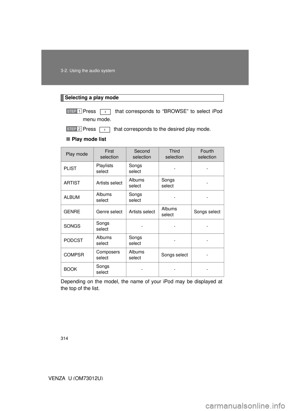 TOYOTA VENZA 2011  Owners Manual (in English) 314 3-2. Using the audio system
VENZA_U (OM73012U)
Selecting a play modePress   that corresponds to  “BROWSE” to select iPod
menu mode.
Press   that corresponds to the desired play mode.
■ Play 