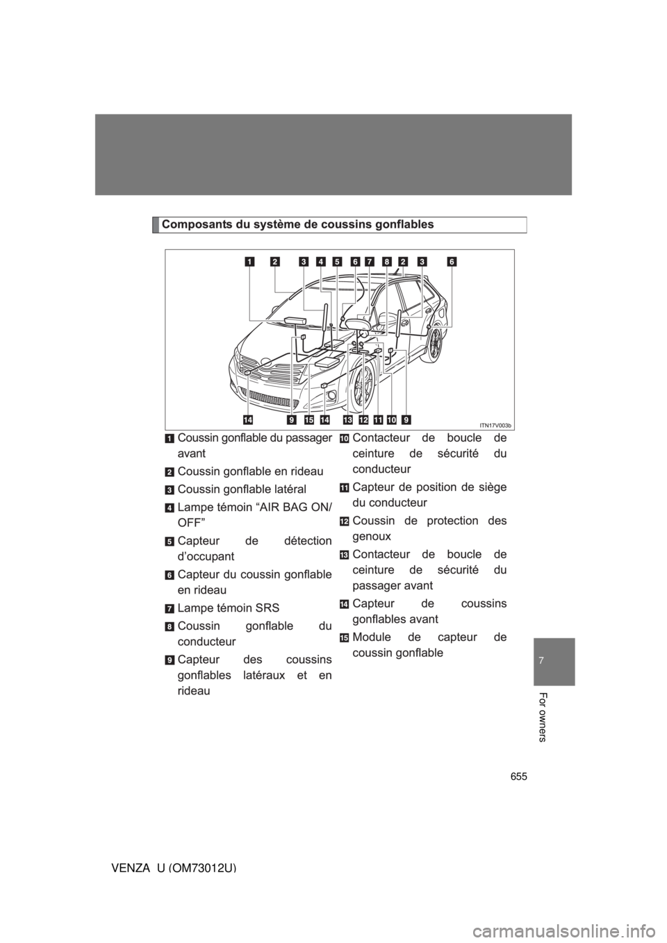 TOYOTA VENZA 2011  Owners Manual (in English) 655
7
VENZA_U (OM73012U)
For owners 