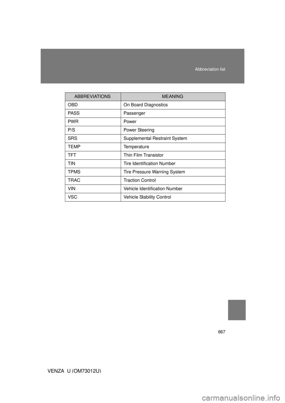 TOYOTA VENZA 2011 Owners Manual (in English) 667
Abbreviation list
VENZA_U (OM73012U)
ABBREVIATIONSMEANING
OBD On Board Diagnostics
PASS Passenger
PWR Power
P/S Power Steering
SRS Supplemental Restraint System
TEMP Temperature
TFT Thin Film Tran TOYOTA VENZA 2011 Owners Manual (in English) 667
Abbreviation list
VENZA_U (OM73012U)
ABBREVIATIONSMEANING
OBD On Board Diagnostics
PASS Passenger
PWR Power
P/S Power Steering
SRS Supplemental Restraint System
TEMP Temperature
TFT Thin Film Tran