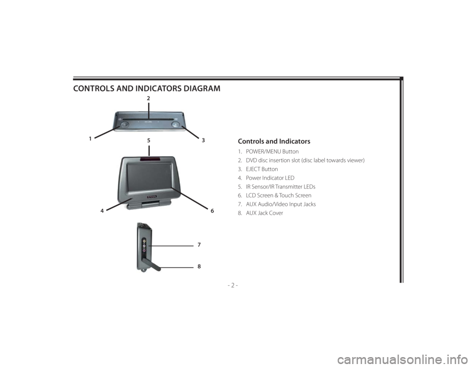TOYOTA VENZA 2011 Accessories, Audio & Navigation (in English) 128-8673b
12 of 48
- 2 -
CONTROLS AND INDICATORS DIAGRAM
Controls and Indicators1. POWER/MENU Button
2. DVD disc insertion slot (disc label towards viewer)
3. EJECT Button
4. Power Indicator LED
5. TOYOTA VENZA 2011 Accessories, Audio & Navigation (in English) 128-8673b
12 of 48
- 2 -
CONTROLS AND INDICATORS DIAGRAM
Controls and Indicators1. POWER/MENU Button
2. DVD disc insertion slot (disc label towards viewer)
3. EJECT Button
4. Power Indicator LED
5.