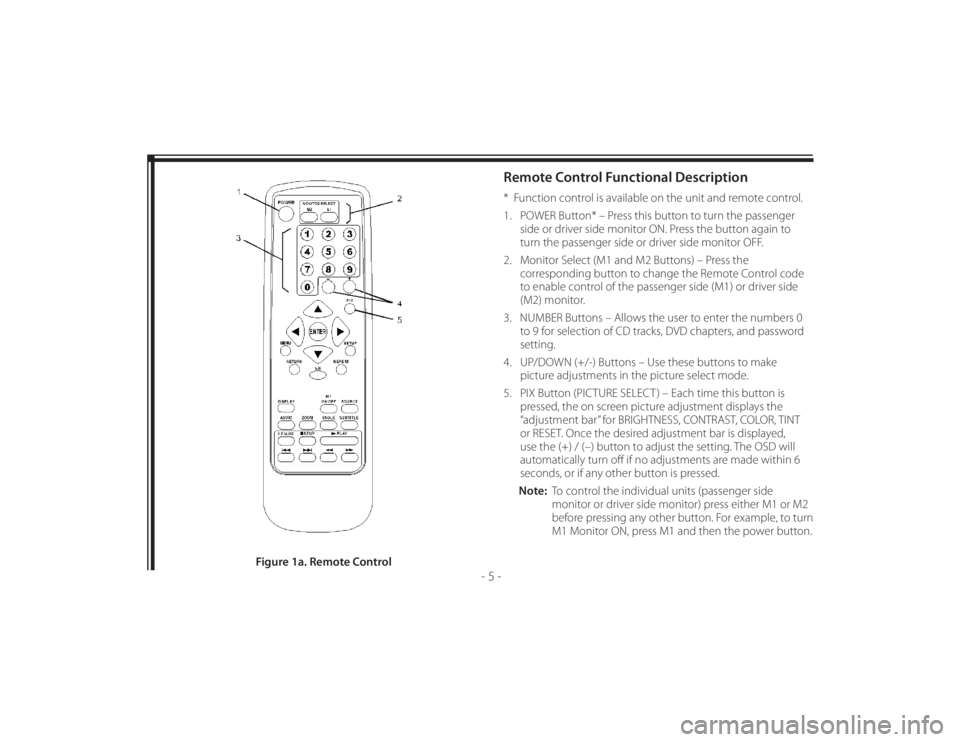 TOYOTA VENZA 2011 Accessories, Audio & Navigation (in English) 128-8673b
15 of 48
- 5 -
Remote Control Functional Description* Function control is available on the unit and remote control.
1. POWER Button* – Press this button to turn the passenger
side or d TOYOTA VENZA 2011 Accessories, Audio & Navigation (in English) 128-8673b
15 of 48
- 5 -
Remote Control Functional Description* Function control is available on the unit and remote control.
1. POWER Button* – Press this button to turn the passenger
side or d