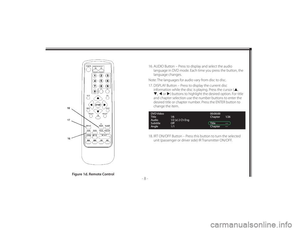 TOYOTA VENZA 2011 Accessories, Audio & Navigation (in English) 128-8673b
18 of 48
- 8 -
16. AUDIO Button – Press to display and select the audio
language in DVD mode. Each time you press the button, the
language changes.
Note: The languages for audio vary fr TOYOTA VENZA 2011 Accessories, Audio & Navigation (in English) 128-8673b
18 of 48
- 8 -
16. AUDIO Button – Press to display and select the audio
language in DVD mode. Each time you press the button, the
language changes.
Note: The languages for audio vary fr