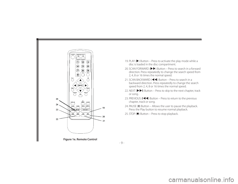 TOYOTA VENZA 2011 Accessories, Audio & Navigation (in English) 128-8673b
19 of 48
- 9 -
19. PLAY () Button – Press to activate the play mode while a
disc is loaded in the disc compartment.
20. SCAN FORWARD () Button – Press to search in a forward TOYOTA VENZA 2011 Accessories, Audio & Navigation (in English) 128-8673b
19 of 48
- 9 -
19. PLAY () Button – Press to activate the play mode while a
disc is loaded in the disc compartment.
20. SCAN FORWARD () Button – Press to search in a forward