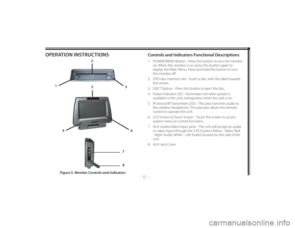TOYOTA VENZA 2011 Accessories, Audio & Navigation (in English) 128-8673b
22 of 48
- 12 -
OPERATION INSTRUCTIONS
Controls and Indicators Functional Descriptions 1. POWER/MENU Button - Press this button to turn the monitor
on. When the monitor is on, press this TOYOTA VENZA 2011 Accessories, Audio & Navigation (in English) 128-8673b
22 of 48
- 12 -
OPERATION INSTRUCTIONS
Controls and Indicators Functional Descriptions 1. POWER/MENU Button - Press this button to turn the monitor
on. When the monitor is on, press this