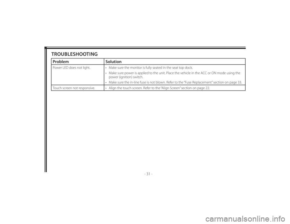 TOYOTA VENZA 2011 Accessories, Audio & Navigation (in English) 128-8673b
41 of 48
- 31 -
TROUBLESHOOTINGProblem SolutionPower LED does not light. • Make sure the monitor is fully seated in the seat top dock.
• Make sure power is applied to the unit. Place TOYOTA VENZA 2011 Accessories, Audio & Navigation (in English) 128-8673b
41 of 48
- 31 -
TROUBLESHOOTINGProblem SolutionPower LED does not light. • Make sure the monitor is fully seated in the seat top dock.
• Make sure power is applied to the unit. Place