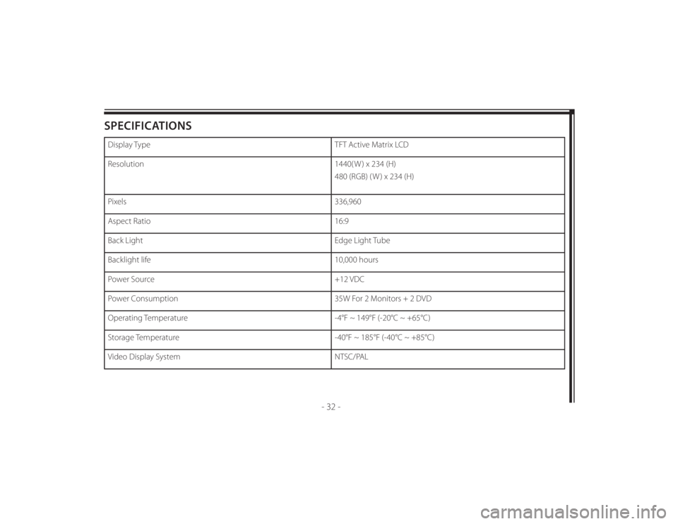 TOYOTA VENZA 2011 Accessories, Audio & Navigation (in English) 128-8673b
42 of 48
- 32 -
SPECIFICATIONSDisplay Type TFT Active Matrix LCD
Resolution 1440( W ) x 234 (H)
480 (RGB) ( W ) x 234 (H)
Pixels 336,960
Aspect Ratio 16:9
Back Light Edge Light Tube
Backli TOYOTA VENZA 2011 Accessories, Audio & Navigation (in English) 128-8673b
42 of 48
- 32 -
SPECIFICATIONSDisplay Type TFT Active Matrix LCD
Resolution 1440( W ) x 234 (H)
480 (RGB) ( W ) x 234 (H)
Pixels 336,960
Aspect Ratio 16:9
Back Light Edge Light Tube
Backli