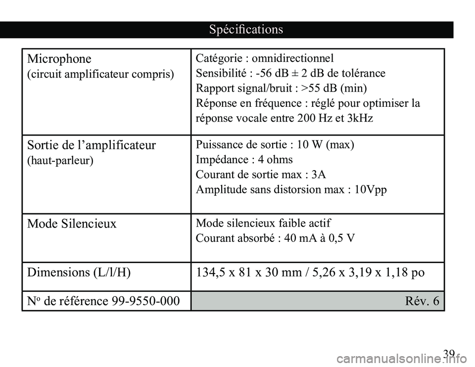 TOYOTA VENZA 2011 Accessories, Audio & Navigation (in English) 39
Spécifications
Microphone
(circuit amplificateur compris)Catégorie : omnidirectionnel
Sensibilité : -56 dB ± 2 dB de tolérance
Rapport signal/bruit : >55 dB (min)
Réponse en fréquence : ré TOYOTA VENZA 2011 Accessories, Audio & Navigation (in English) 39
Spécifications
Microphone
(circuit amplificateur compris)Catégorie : omnidirectionnel
Sensibilité : -56 dB ± 2 dB de tolérance
Rapport signal/bruit : >55 dB (min)
Réponse en fréquence : ré