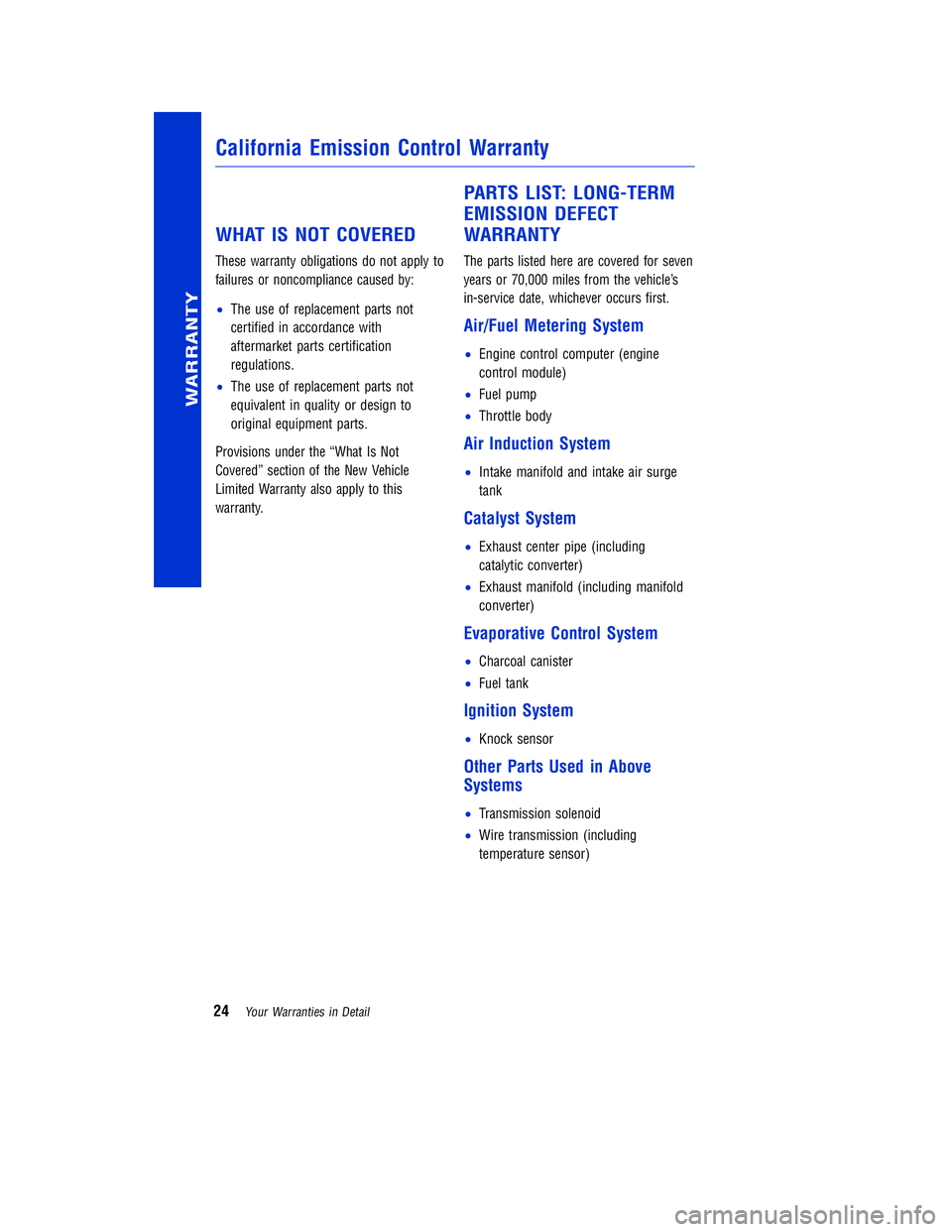 TOYOTA VENZA 2011 Warranties & Maintenance Guides (in English) JOBNAME: 317533-2011-ven-toyw PAGE: 24 SESS: 11 OUTPUT: Mon Sep 13 18:18:36 2010
/tweddle/toyota/sched-maint/317533-en-ven/wg
WHAT IS NOT COVERED
These warranty obligations do not apply to
failures or TOYOTA VENZA 2011 Warranties & Maintenance Guides (in English) JOBNAME: 317533-2011-ven-toyw PAGE: 24 SESS: 11 OUTPUT: Mon Sep 13 18:18:36 2010
/tweddle/toyota/sched-maint/317533-en-ven/wg
WHAT IS NOT COVERED
These warranty obligations do not apply to
failures or