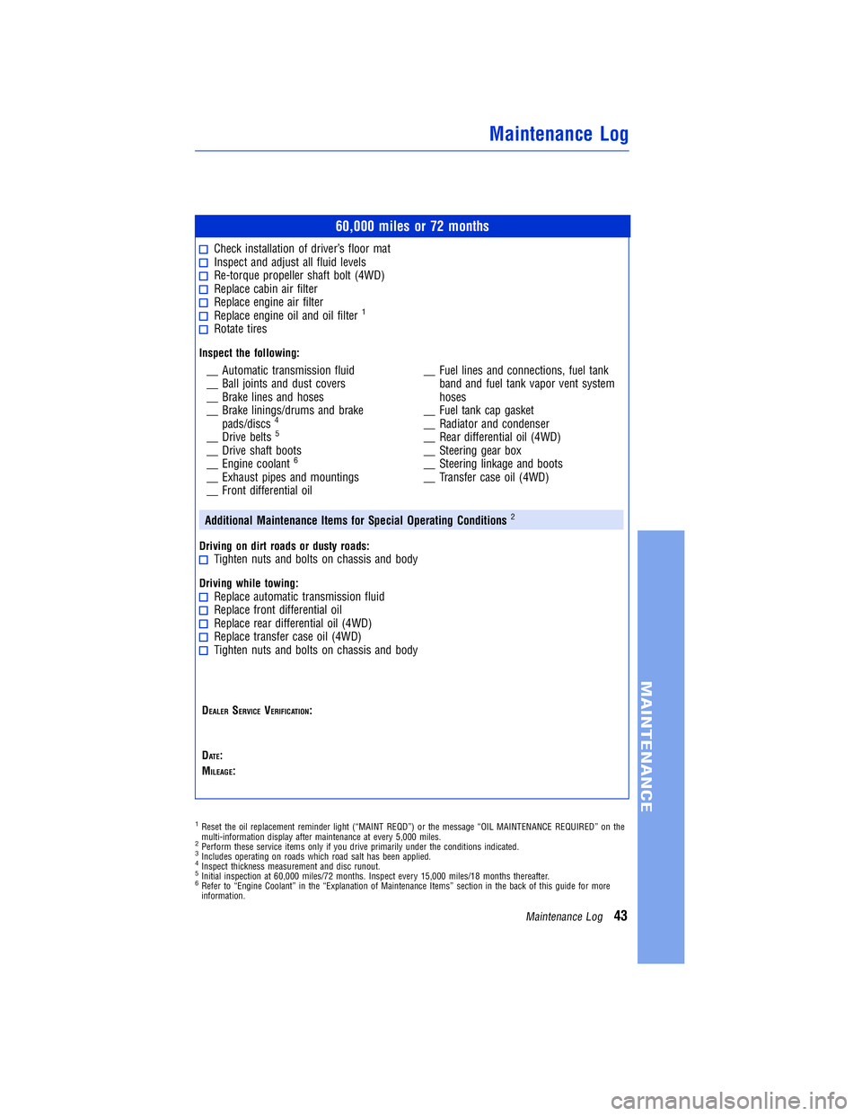 TOYOTA VENZA 2011 Warranties & Maintenance Guides (in English) JOBNAME: 317533-2011-ven-toyw PAGE: 43 SESS: 11 OUTPUT: Mon Sep 13 18:18:36 2010
/tweddle/toyota/sched-maint/317533-en-ven/wg
60,000 miles or 72 months
Check installation of driver’s floor matInspec TOYOTA VENZA 2011 Warranties & Maintenance Guides (in English) JOBNAME: 317533-2011-ven-toyw PAGE: 43 SESS: 11 OUTPUT: Mon Sep 13 18:18:36 2010
/tweddle/toyota/sched-maint/317533-en-ven/wg
60,000 miles or 72 months
Check installation of driver’s floor matInspec