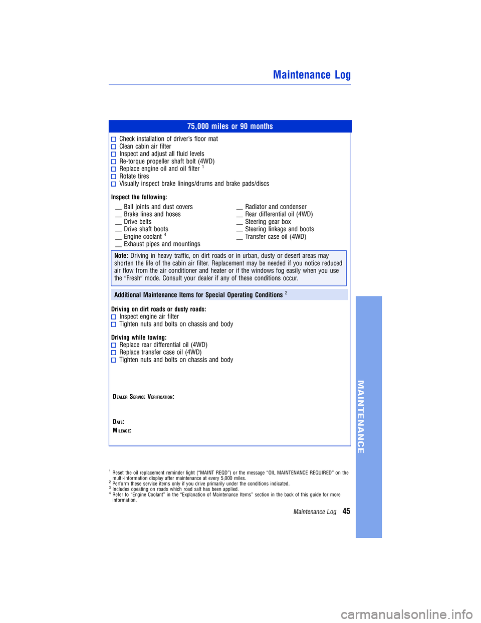 TOYOTA VENZA 2011 Warranties & Maintenance Guides (in English) JOBNAME: 317533-2011-ven-toyw PAGE: 45 SESS: 11 OUTPUT: Mon Sep 13 18:18:36 2010
/tweddle/toyota/sched-maint/317533-en-ven/wg
75,000 miles or 90 months
Check installation of driver’s floor matClean TOYOTA VENZA 2011 Warranties & Maintenance Guides (in English) JOBNAME: 317533-2011-ven-toyw PAGE: 45 SESS: 11 OUTPUT: Mon Sep 13 18:18:36 2010
/tweddle/toyota/sched-maint/317533-en-ven/wg
75,000 miles or 90 months
Check installation of driver’s floor matClean