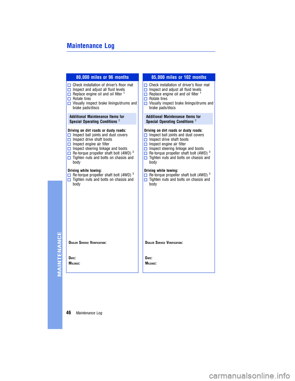 TOYOTA VENZA 2011 Warranties & Maintenance Guides (in English) JOBNAME: 317533-2011-ven-toyw PAGE: 46 SESS: 11 OUTPUT: Mon Sep 13 18:18:36 2010
/tweddle/toyota/sched-maint/317533-en-ven/wg
80,000 miles or 96 months
Check installation of driver’s floor matInspec TOYOTA VENZA 2011 Warranties & Maintenance Guides (in English) JOBNAME: 317533-2011-ven-toyw PAGE: 46 SESS: 11 OUTPUT: Mon Sep 13 18:18:36 2010
/tweddle/toyota/sched-maint/317533-en-ven/wg
80,000 miles or 96 months
Check installation of driver’s floor matInspec