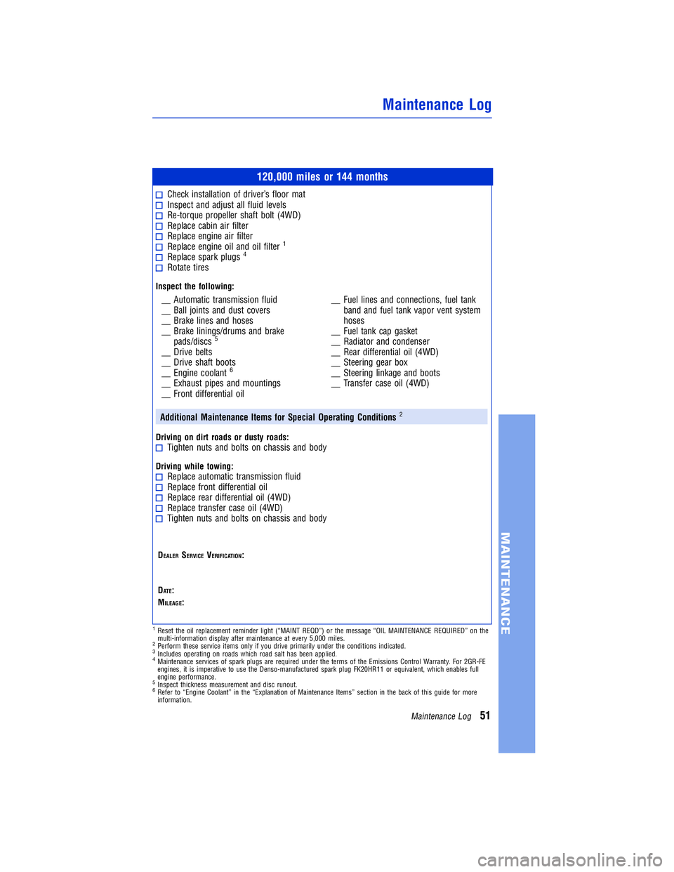 TOYOTA VENZA 2011 Warranties & Maintenance Guides (in English) JOBNAME: 317533-2011-ven-toyw PAGE: 51 SESS: 11 OUTPUT: Mon Sep 13 18:18:36 2010
/tweddle/toyota/sched-maint/317533-en-ven/wg
120,000 miles or 144 months
Check installation of driver’s floor matInsp TOYOTA VENZA 2011 Warranties & Maintenance Guides (in English) JOBNAME: 317533-2011-ven-toyw PAGE: 51 SESS: 11 OUTPUT: Mon Sep 13 18:18:36 2010
/tweddle/toyota/sched-maint/317533-en-ven/wg
120,000 miles or 144 months
Check installation of driver’s floor matInsp