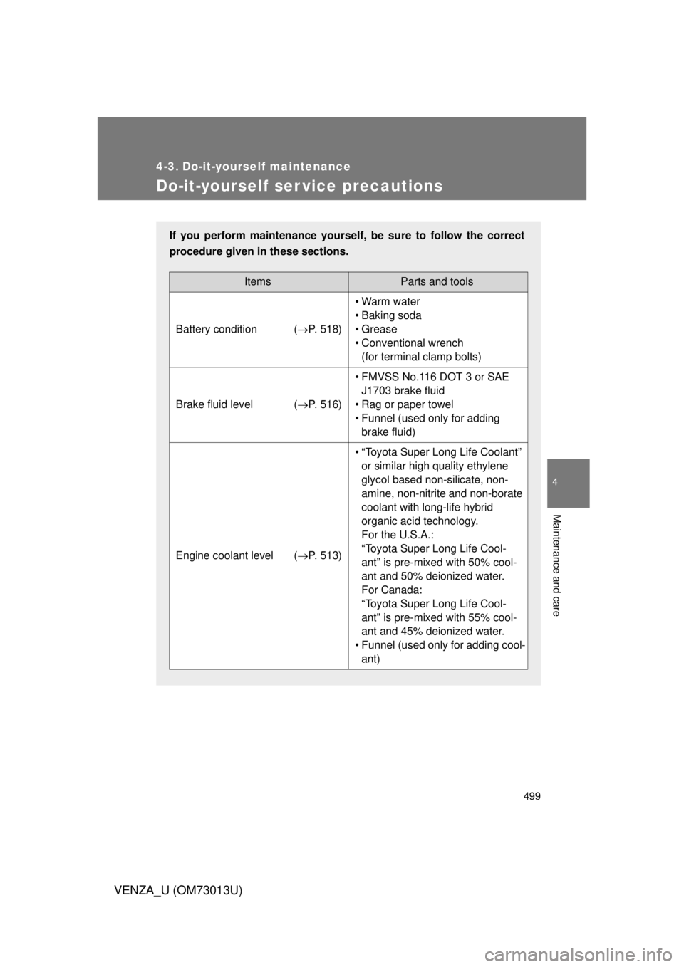 TOYOTA VENZA 2012 Owners Manual (in English) 499
4
Maintenance and care
VENZA_U (OM73013U)
4-3. Do-it-yourself maintenance
Do-it-yourself ser vice precautions
If you perform maintenance yourself, be sure to follow the correct
procedure given in TOYOTA VENZA 2012 Owners Manual (in English) 499
4
Maintenance and care
VENZA_U (OM73013U)
4-3. Do-it-yourself maintenance
Do-it-yourself ser vice precautions
If you perform maintenance yourself, be sure to follow the correct
procedure given in