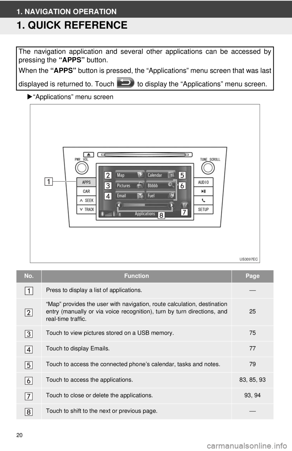 TOYOTA VENZA 2012 Accessories, Audio & Navigation (in English) 20
1. NAVIGATION OPERATION
1. QUICK REFERENCE
“Applications” menu screen
The navigation application and several other applications can be accessed by
pressing the “APPS” button.
When the TOYOTA VENZA 2012 Accessories, Audio & Navigation (in English) 20
1. NAVIGATION OPERATION
1. QUICK REFERENCE
“Applications” menu screen
The navigation application and several other applications can be accessed by
pressing the “APPS” button.
When the