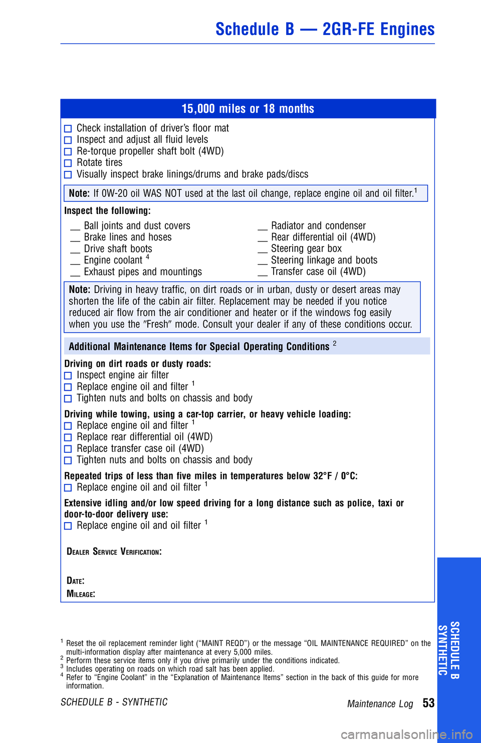 TOYOTA VENZA 2012 Warranties & Maintenance Guides (in English) 15,000 miles or 18 months
Check installation of driver’s floor matInspect and adjust all fluid levelsRe-torque propeller shaft bolt (4WD)Rotate tiresVisually inspect brake linings/drums and brake pa TOYOTA VENZA 2012 Warranties & Maintenance Guides (in English) 15,000 miles or 18 months
Check installation of driver’s floor matInspect and adjust all fluid levelsRe-torque propeller shaft bolt (4WD)Rotate tiresVisually inspect brake linings/drums and brake pa