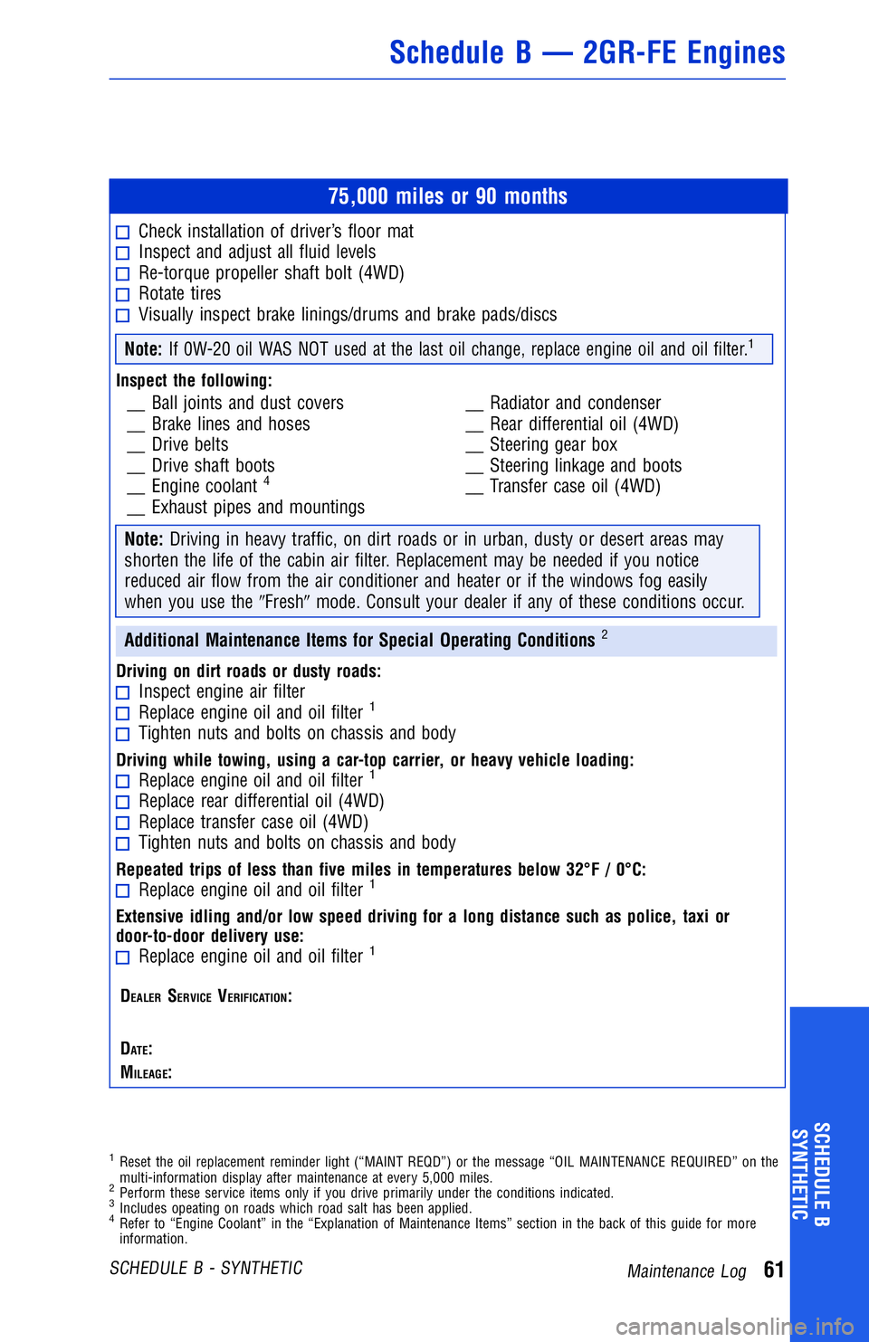 TOYOTA VENZA 2012 Warranties & Maintenance Guides (in English) 75,000 miles or 90 months
Check installation of driver’s floor matInspect and adjust all fluid levelsRe-torque propeller shaft bolt (4WD)Rotate tiresVisually inspect brake linings/drums and brake pa TOYOTA VENZA 2012 Warranties & Maintenance Guides (in English) 75,000 miles or 90 months
Check installation of driver’s floor matInspect and adjust all fluid levelsRe-torque propeller shaft bolt (4WD)Rotate tiresVisually inspect brake linings/drums and brake pa