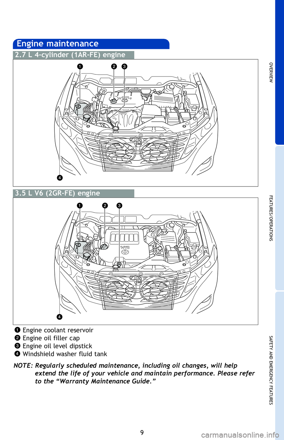 TOYOTA VENZA 2013   (in English) User Guide OVERVIEW
FEATURES/OPERATIONS
SAFETY AND EMERGENCY FEATURES
9
NOTE: Tighten until one click is heard. 
If the cap is not tightened enough, 
Check Engine “
” indicator may 
illuminate.
Engine coolan