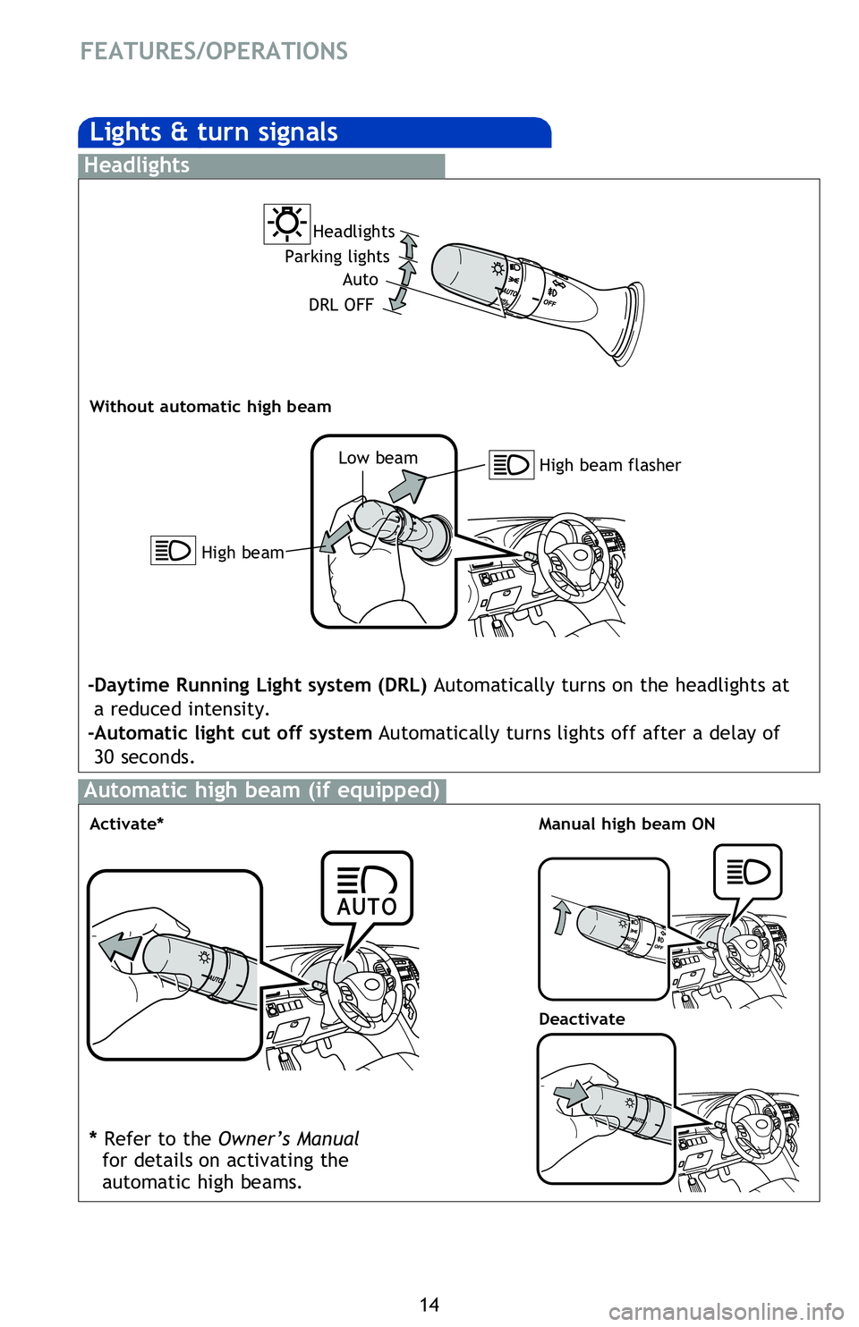 TOYOTA VENZA 2013   (in English) User Guide 14
FEATURES/OPERATIONS
Lights & turn signals
Turn signals
Front fog lights (if equipped)
Front fog lights come on only when the headlights are on low beam.
Headlights
Headlights
-Daytime Running Light