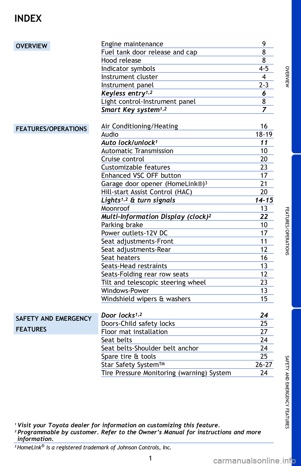 TOYOTA VENZA 2013 Owners Manual (in English) OVERVIEW
FEATURES/OPERATIONS
SAFETY AND EMERGENCY FEATURES
1
2013
Venza
INDEX
1 Visit your Toyota dealer for information on customizing this feature.2 Programmable by customer. Refer to the Owner’s TOYOTA VENZA 2013 Owners Manual (in English) OVERVIEW
FEATURES/OPERATIONS
SAFETY AND EMERGENCY FEATURES
1
2013
Venza
INDEX
1 Visit your Toyota dealer for information on customizing this feature.2 Programmable by customer. Refer to the Owner’s