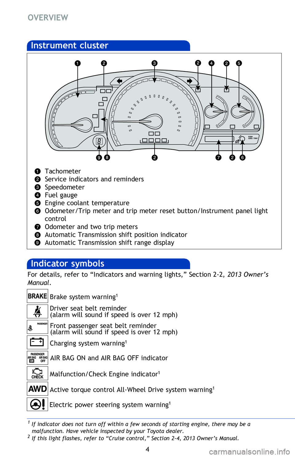 TOYOTA VENZA 2013 Owners Manual (in English) 4
OVERVIEW
Indicator symbols
Instrument cluster
Tachometer
Service indicators and reminders
Speedometer
Fuel gauge
Engine coolant temperature
Odometer/Trip meter and trip meter reset button/Instrume TOYOTA VENZA 2013 Owners Manual (in English) 4
OVERVIEW
Indicator symbols
Instrument cluster
Tachometer
Service indicators and reminders
Speedometer
Fuel gauge
Engine coolant temperature
Odometer/Trip meter and trip meter reset button/Instrume